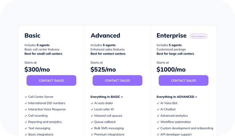 VoiceSpin pricing plans highlighting cost-effective Talkdesk alternative