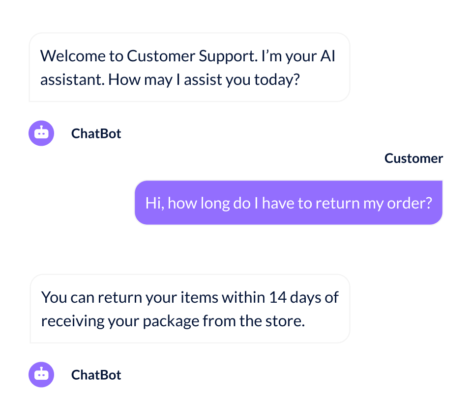 A conversation interface with an AI chatbot greeting a customer and providing information on a return policy, demonstrating the customer support interaction via text.