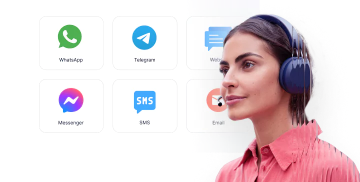 Customer service agent using multichannel communication tools like WhatsApp, Telegram, Webchat, Messenger, SMS, and Email.