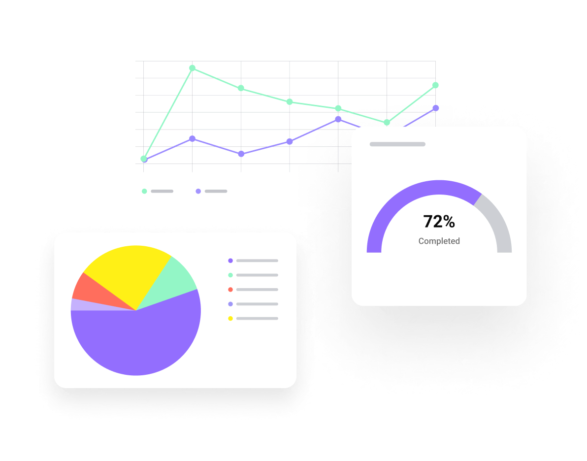 An analytics report displaying a line graph for call trends, a pie chart for call type distribution, and a completion gauge for call center tasks.