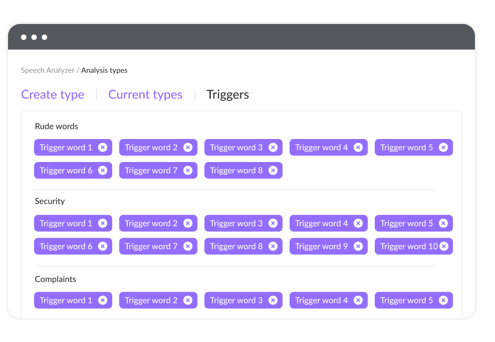 Display of current analysis types and trigger words in AI Speech Analyzer Software.