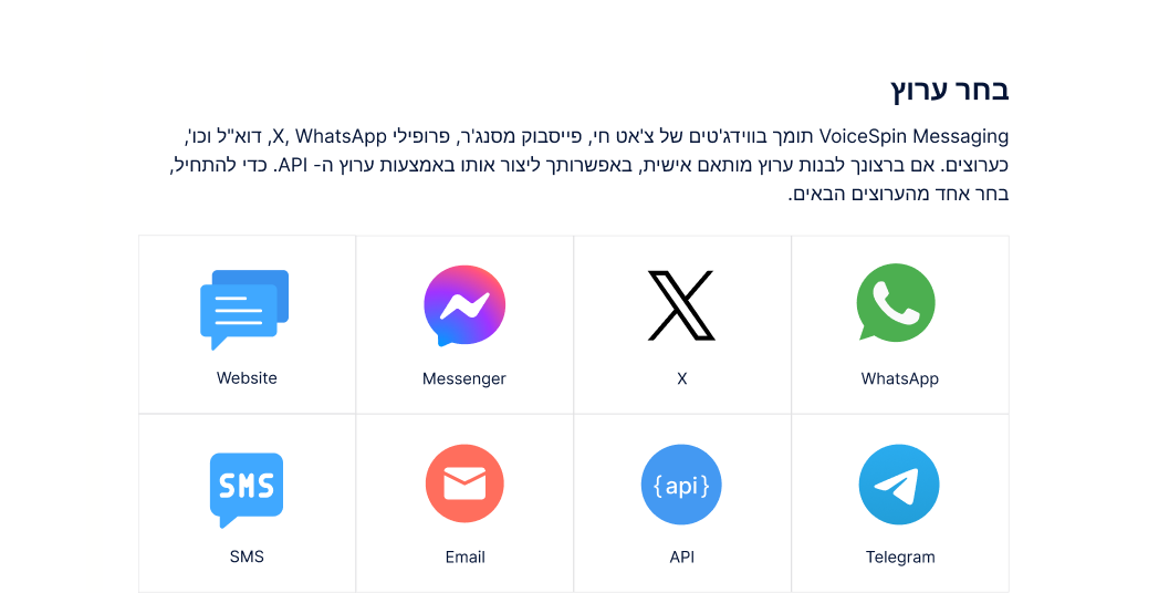 אינטרקציה עם לקוחות בערוצים שהם מעדיפים בפלטפורמה רב-ערוצית אמיתית