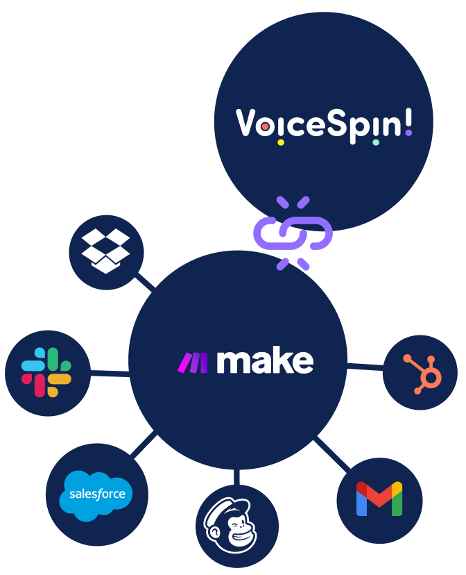 Integrate VoiceSpin to any app in Make.com