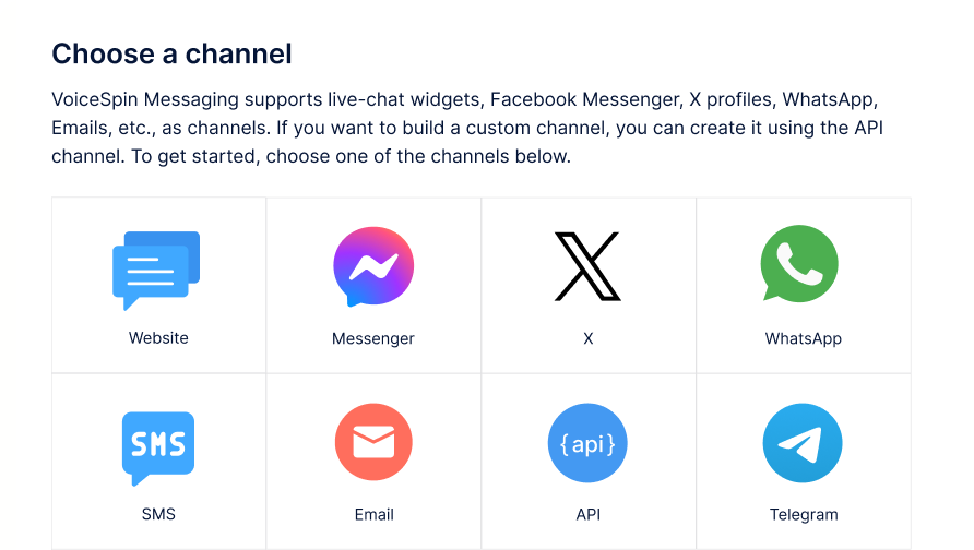 Interface displaying various communication channel options like Website, Messenger, SMS, Email, API, WhatsApp, and Telegram for an enterprise messaging service.