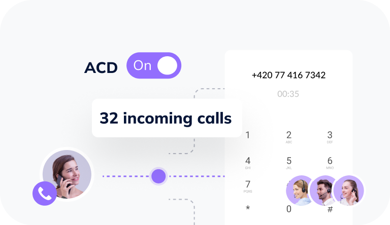 Inbound call management