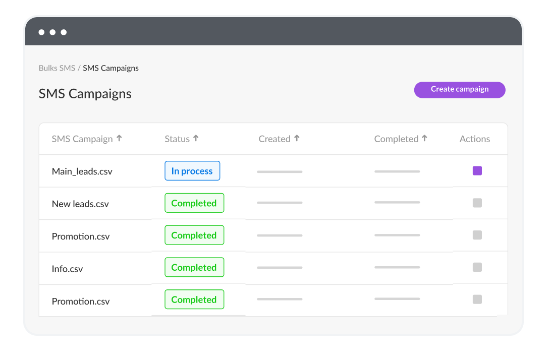 SugarCRM SMS messaging integration