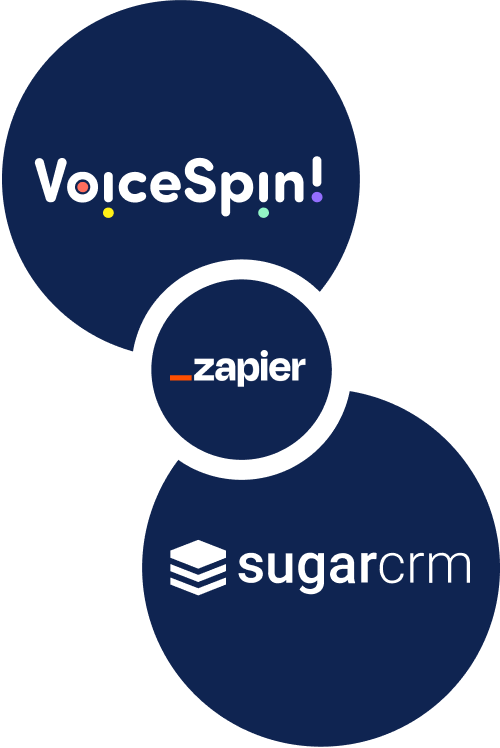 VoiceSpin + SugarCRM Integration