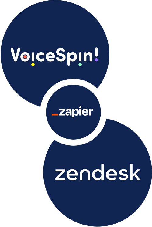 VoiceSpin + Zendesk