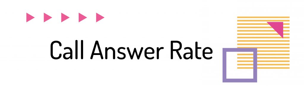 Glossary: Call Answer Rate