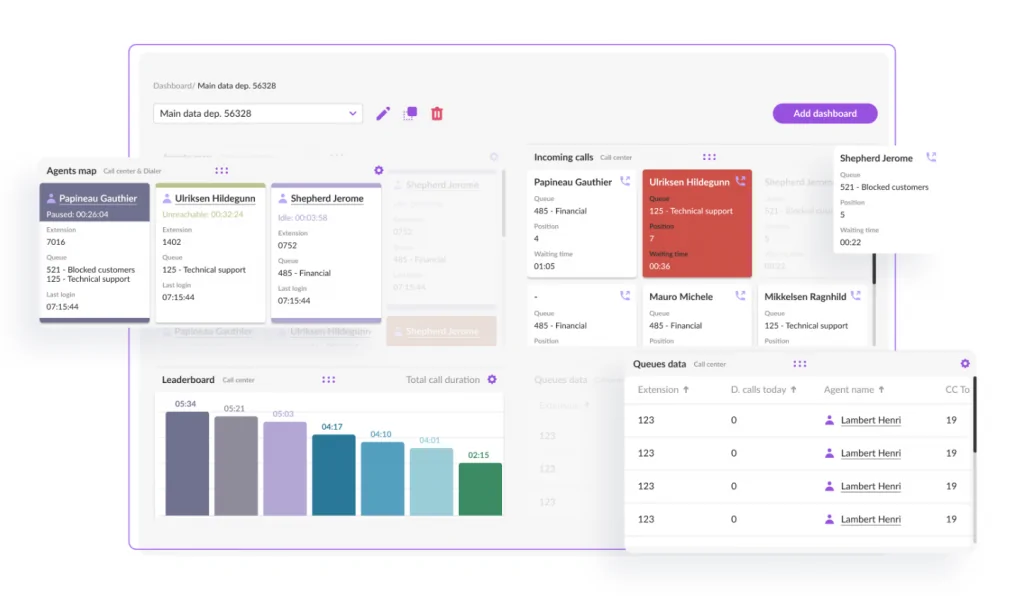 Voicespin's call center software interface