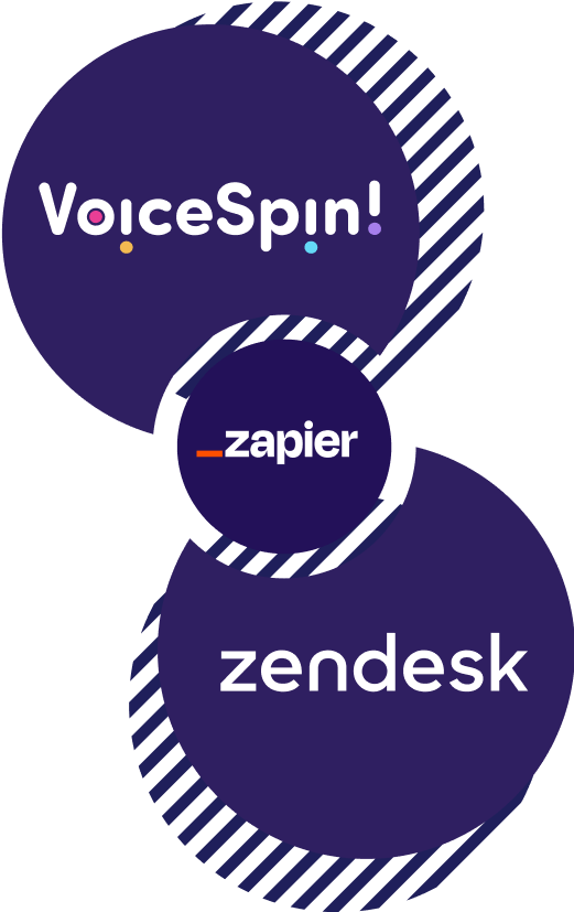 Zendesk and VoiceSpin integration through Zapier