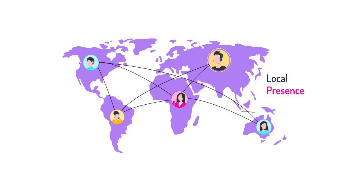 Outbound Call Center Lead Generation [Complete Guide]