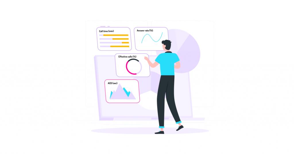 Call center dashboard showing real-time agent utilization metrics