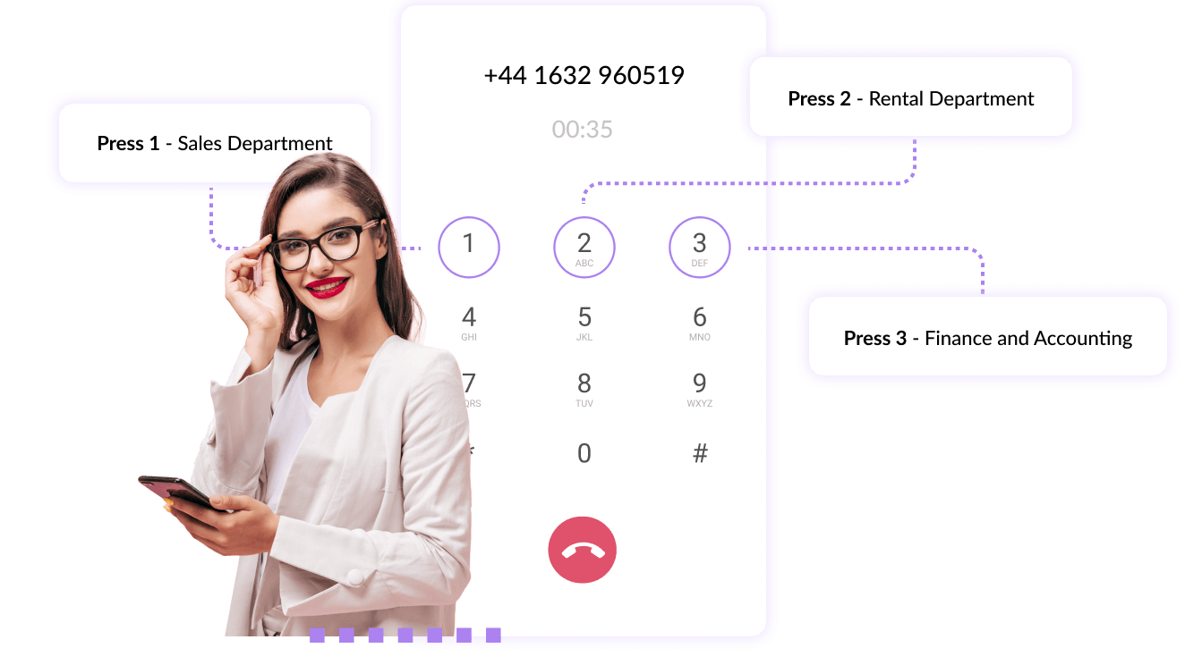 Auto dialer for real estate agents