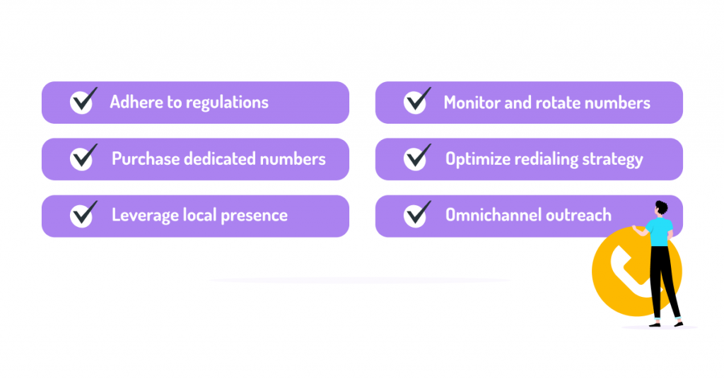 How to Reduce Scam Likely Flags on Outbound Calls