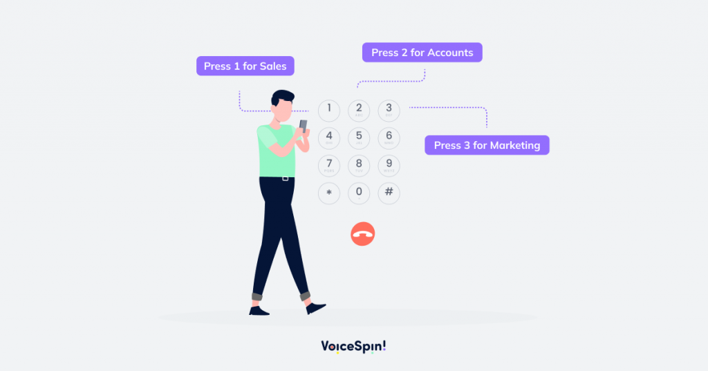 Client interact with IVR menu