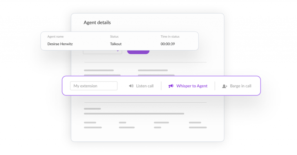 Call whispering feature in call center software
