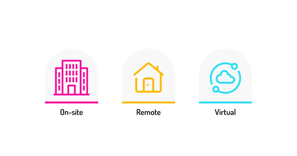 Call center types: On-site vs. remote vs. virtual call center