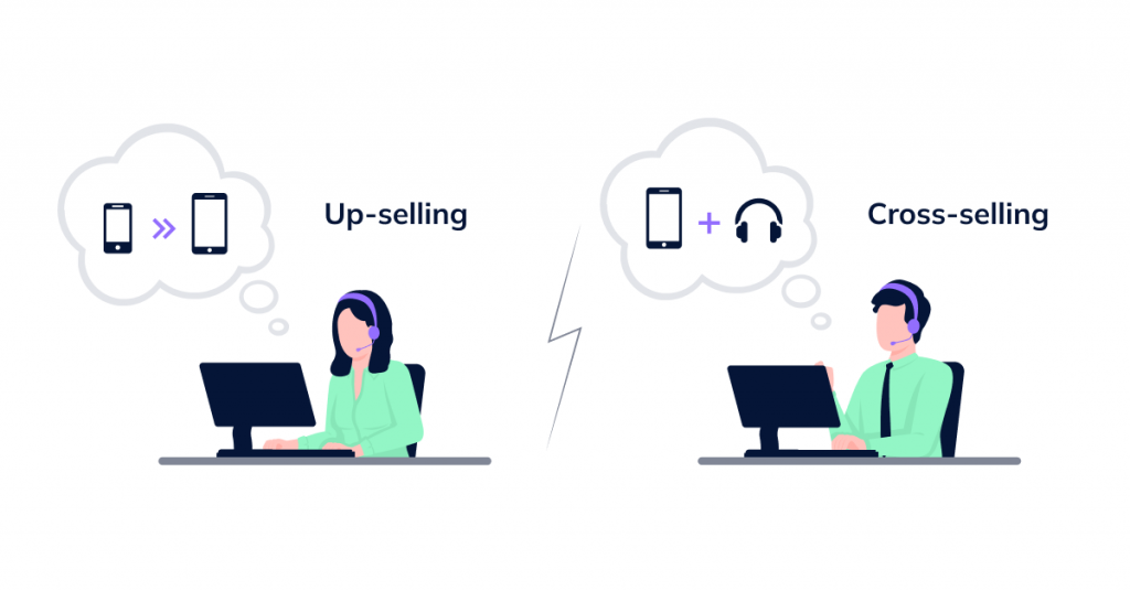 Up-selling and Cross-selling