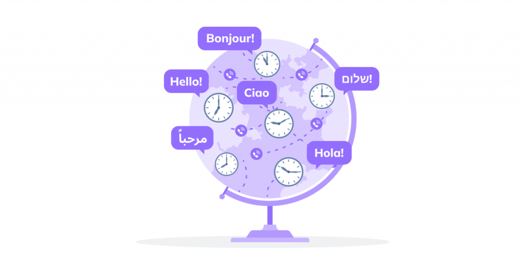 A world map highlighting different time zones and languages covered by outsourced call centers.