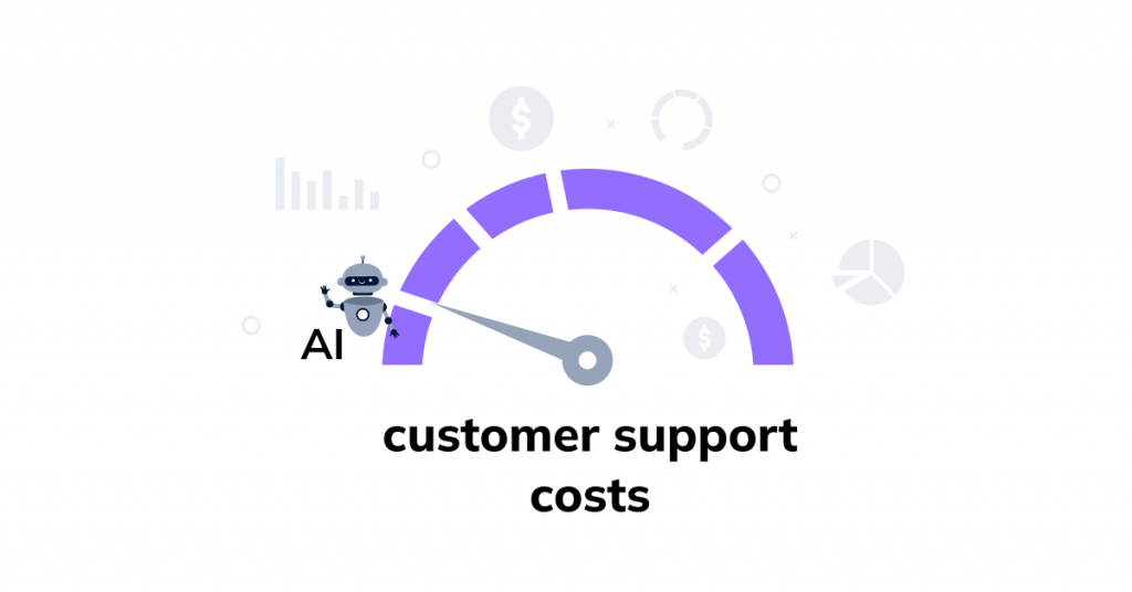 Cost savings in customer support due to AI.