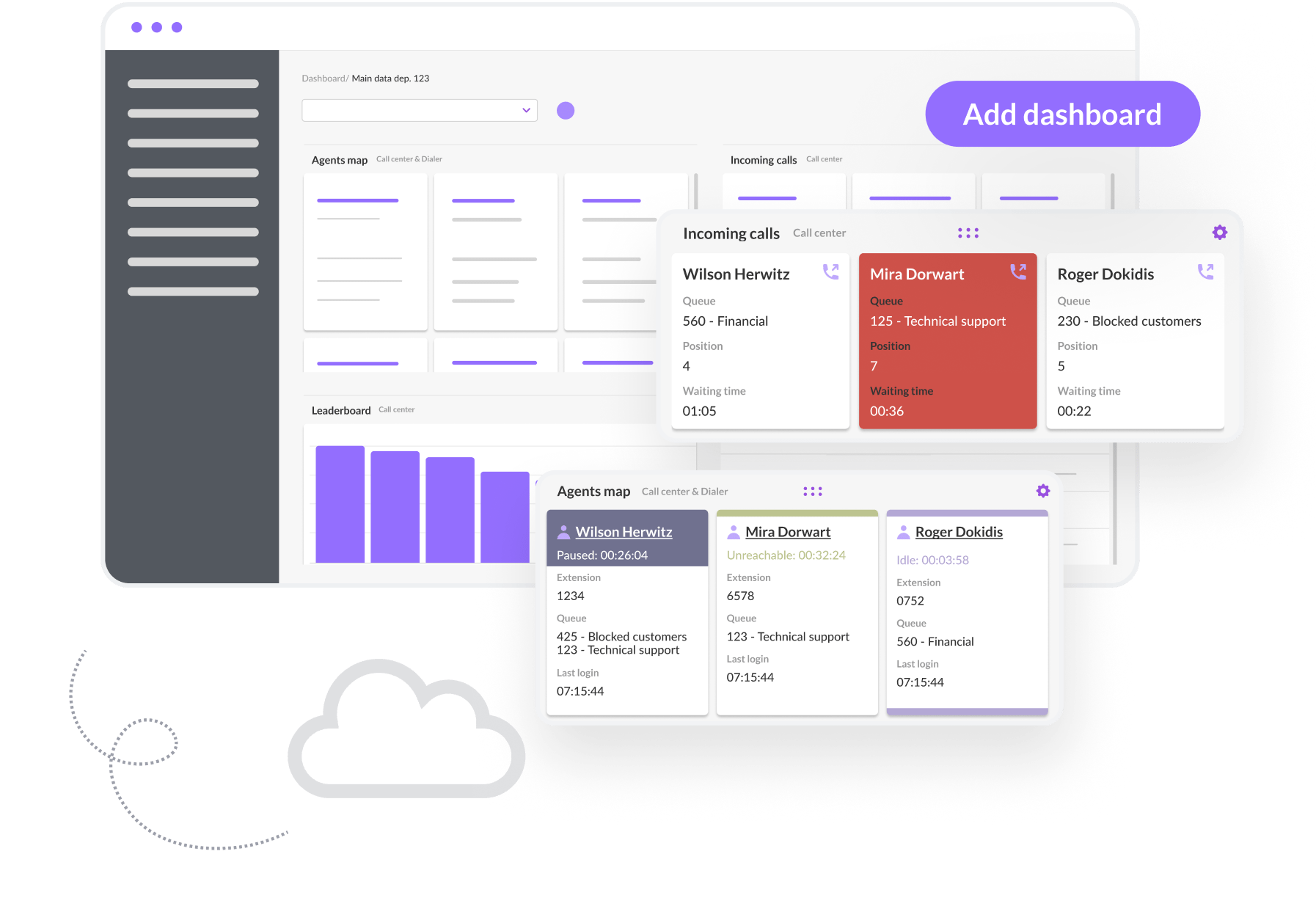 Financial Services Call Center Software from VoiceSpin