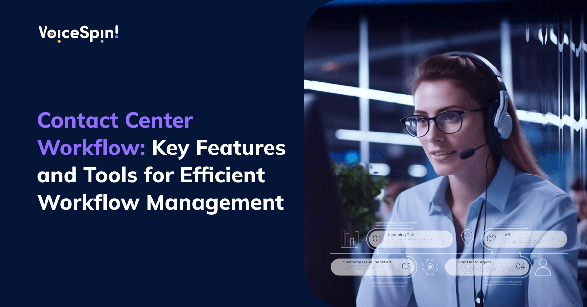 Contact center workflow: tools and features for effective management