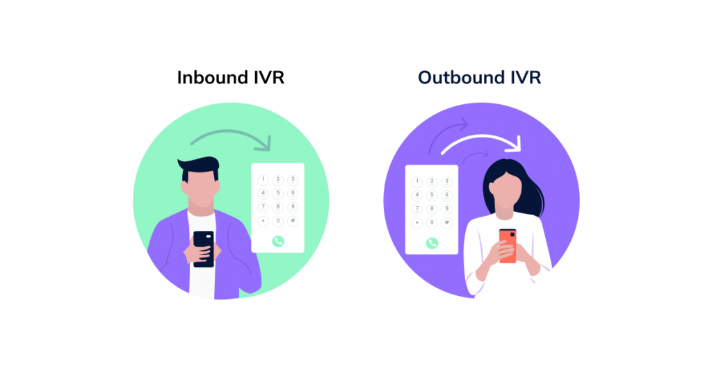 Inbound IVR vs. Outbound IVR