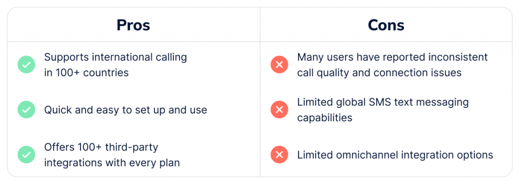Aircall Pros and Cons