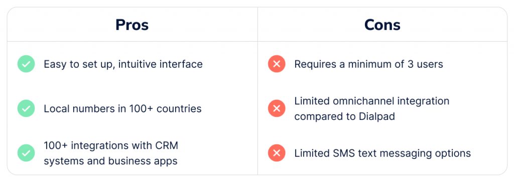 Aircall Pros and Cons