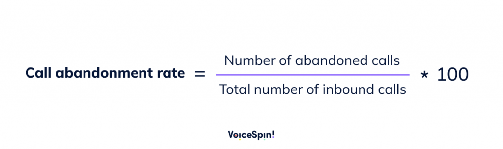 Call Abandonment Rate Formula