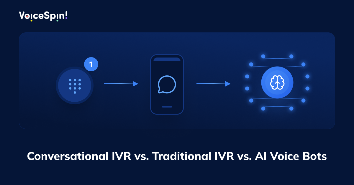 Conversational IVR vs. Traditional IVR vs. AI Voice Bots