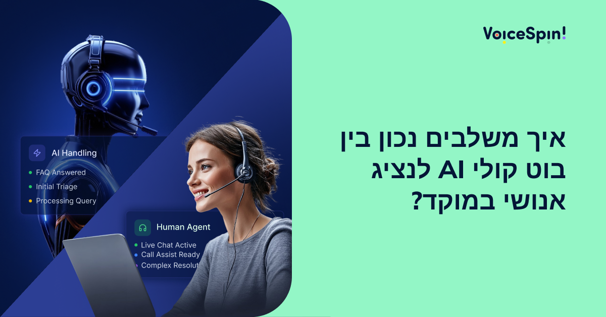 איך משלבים נכון בין בוט קולי AI לנציג אנושי במוקד?
