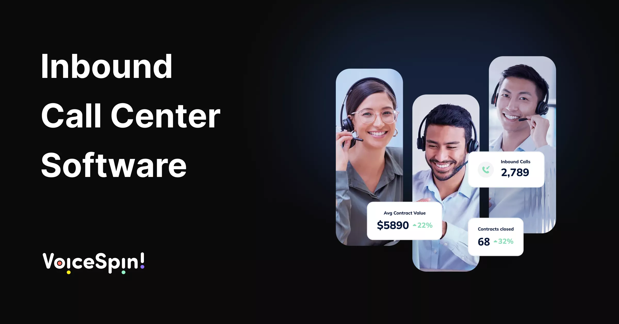 Custom Call Software Inbound Call Center Software | Improve Your Customer Service