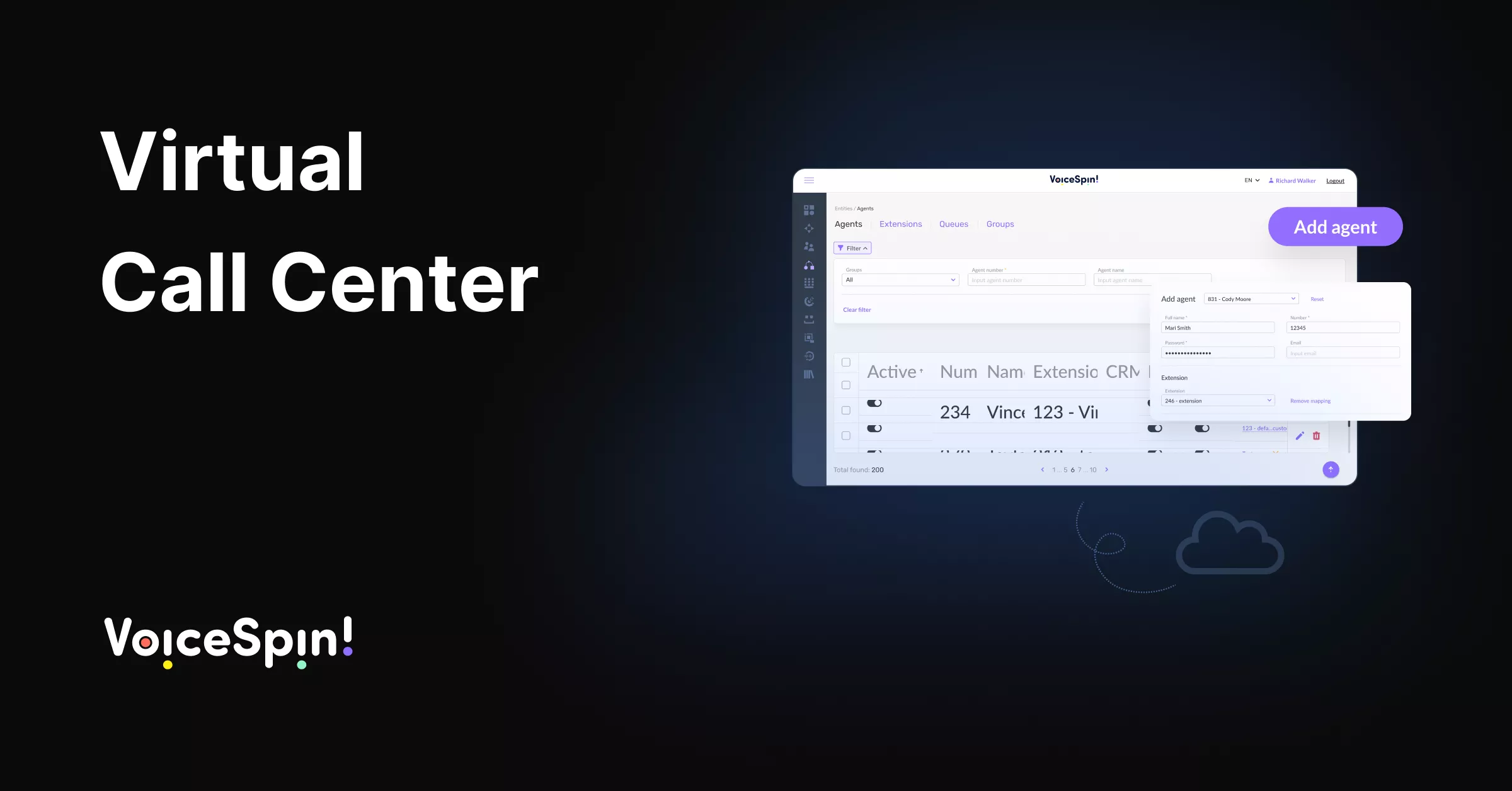 Virtual Call Center Software | Sell, Support, Scale
